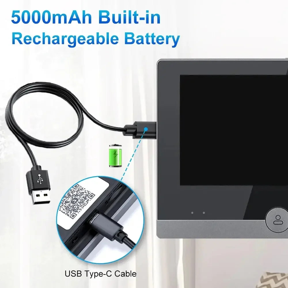 1080p Video Doorbell Kit with Motion Detection & 32GB