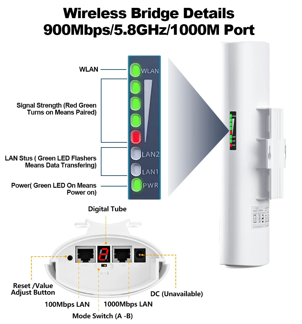 Outdoor WiFi Bridge 5KM Long Range Signal Extender Access Point
