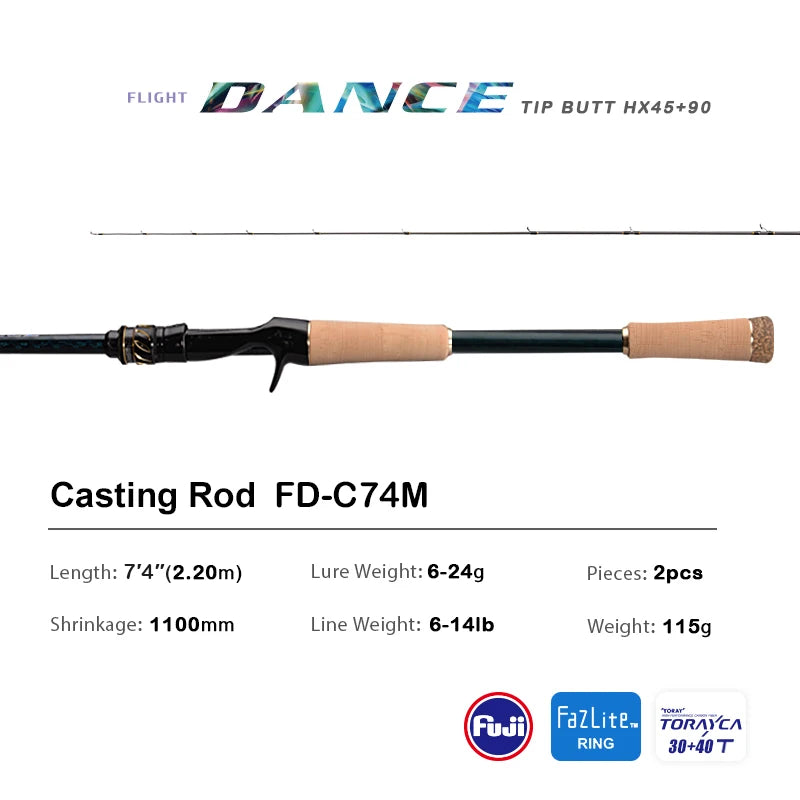 Lightweight 7'4" Spinning Rod for Long Casting