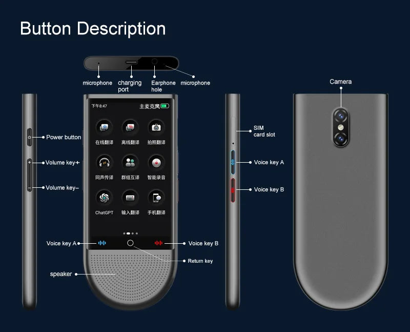 Portable 4G Smart Translator 148 Languages with Offline Translation