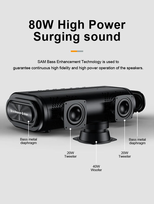 80W Portable Bluetooth Speaker with Deep Bass and Power Bank