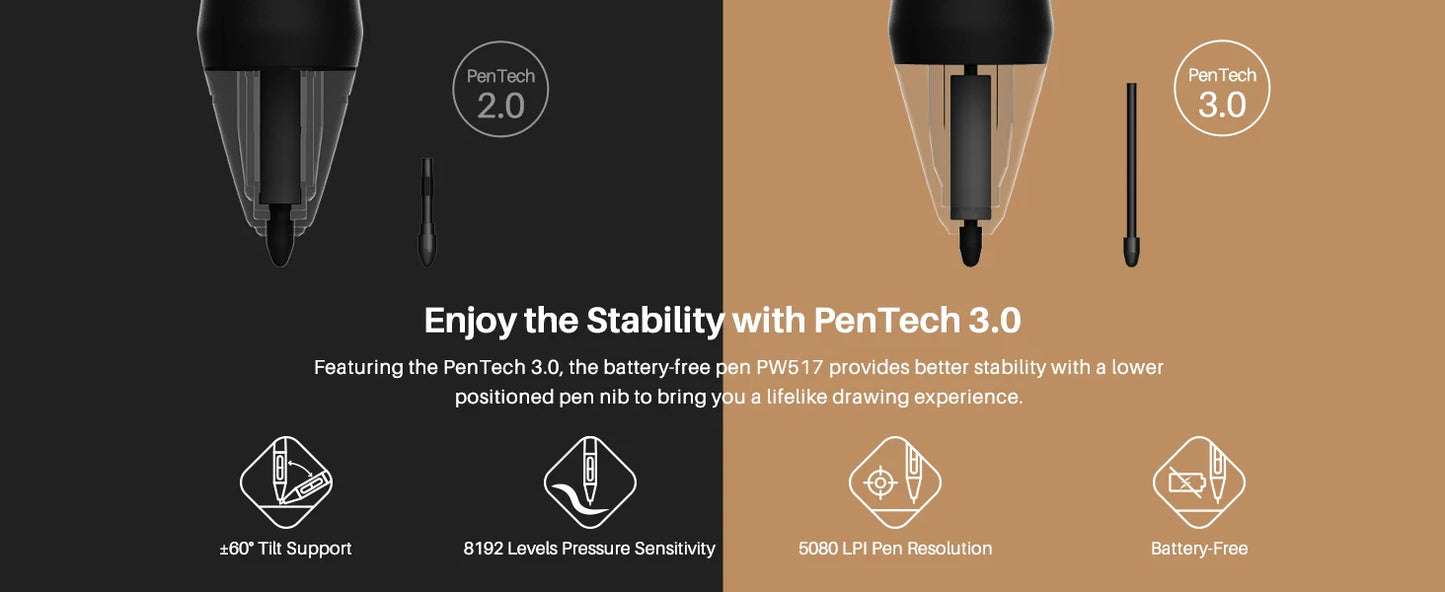 HUION Digital Pen Tablet for Artists and Designers