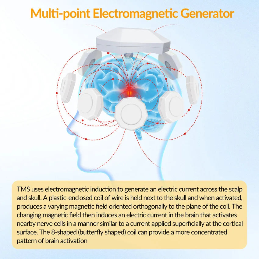 Transcranial Magnetic Stimulator for Insomnia and Mental Health Therapy