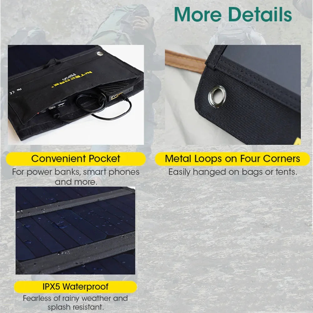 30W Portable Solar Panel with USB C Fast Charging