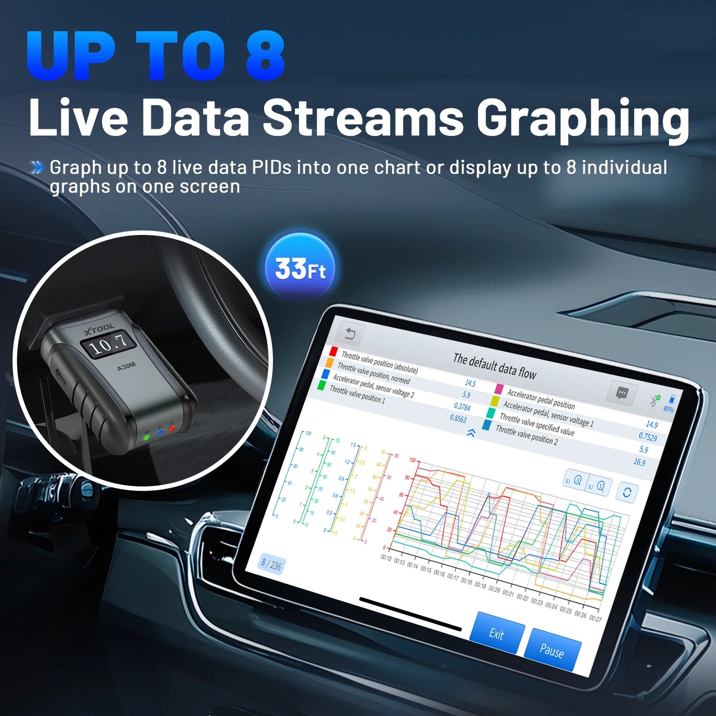 Portable A30M OBD2 Car Diagnostic Scanner Bluetooth