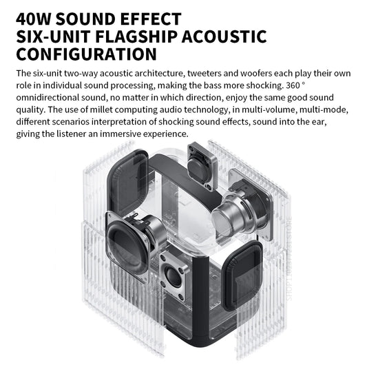 Xiaomi Rugged Outdoor Bluetooth Speaker IP66 with Deep Bass Sound