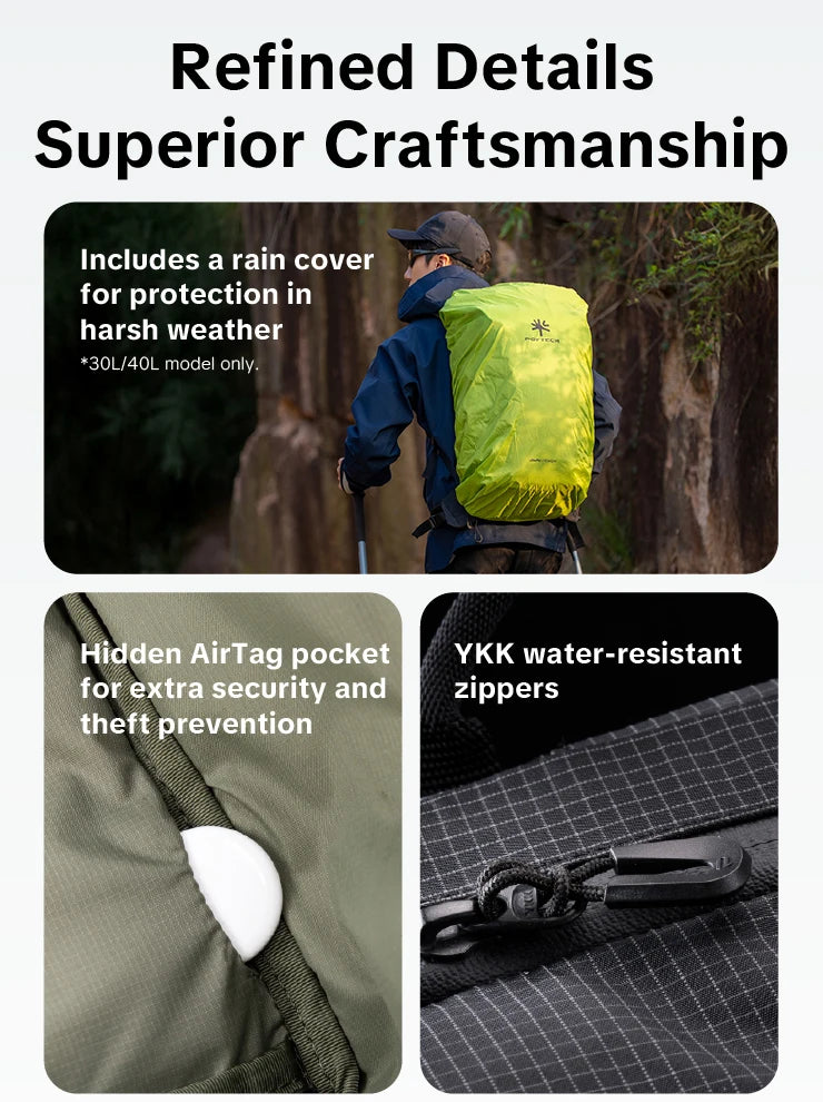 20L Lightweight Camera Travel Backpack