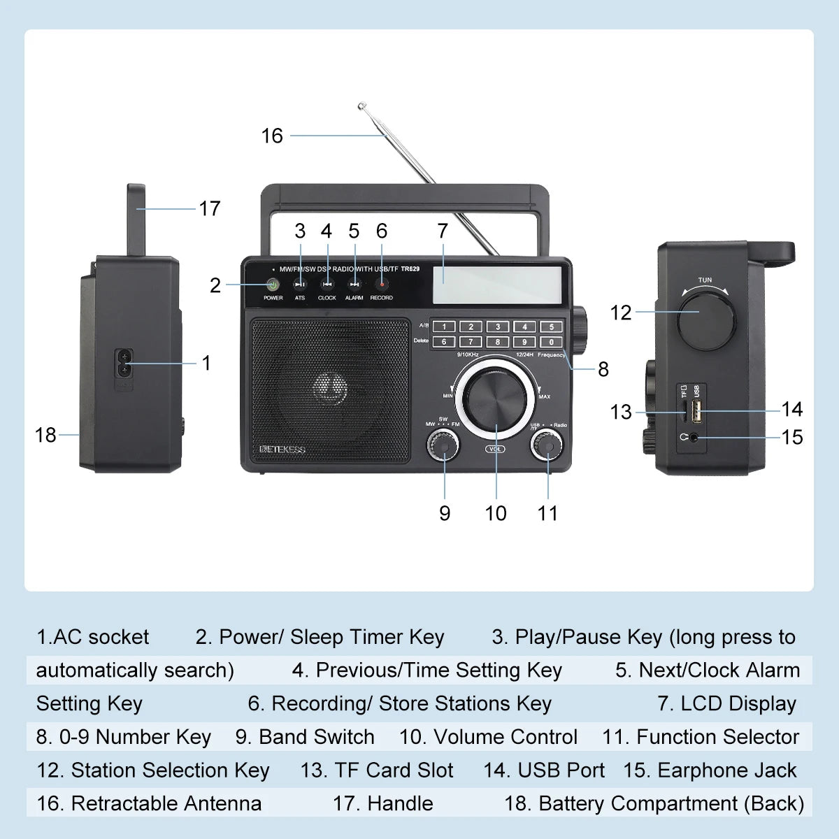 Portable Multiband Radio with AM FM SW and MP3 Speaker