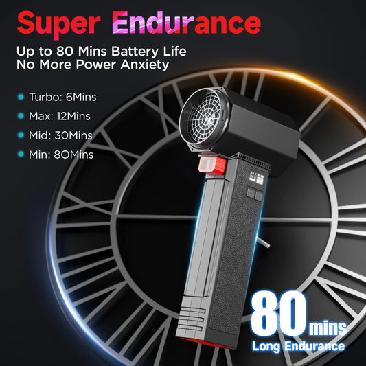 Rechargeable 3000mAh Turbo Fan for Cleaning Outdoors
