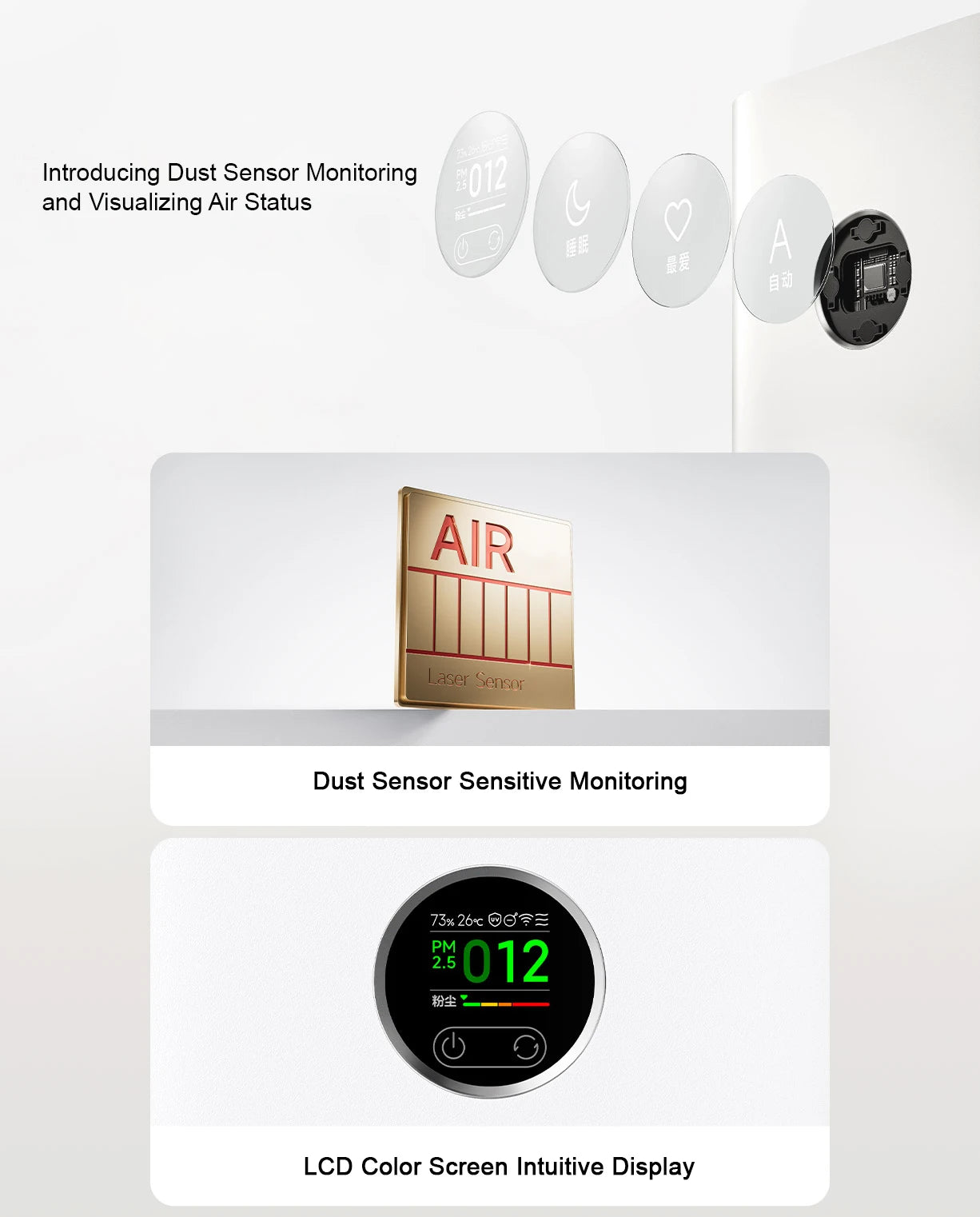 Xiaomi Mijia Air Purifier 5 for Dust and Viruses