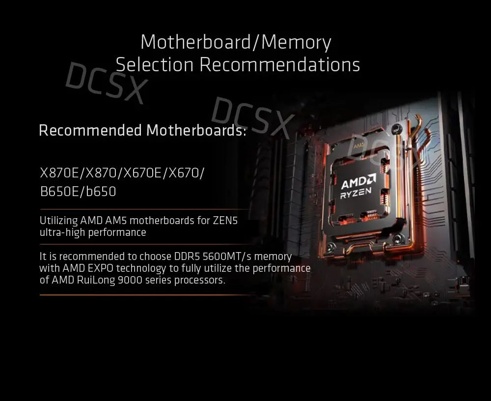 Ryzen 5 9600 6-Core 12-Thread AM5 Desktop Processor