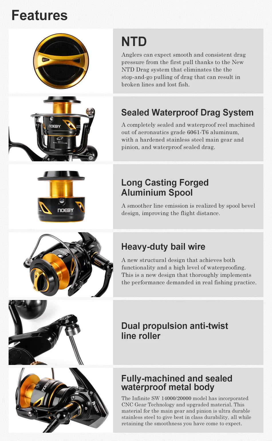 14000 Series Heavy Duty Waterproof Spinning Fishing Reel