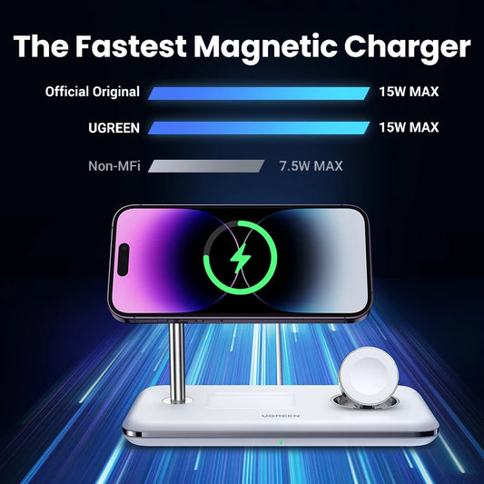 UGREEN MagSafe Compatible 2-in-1 Wireless Charger Dock for Apple Devices