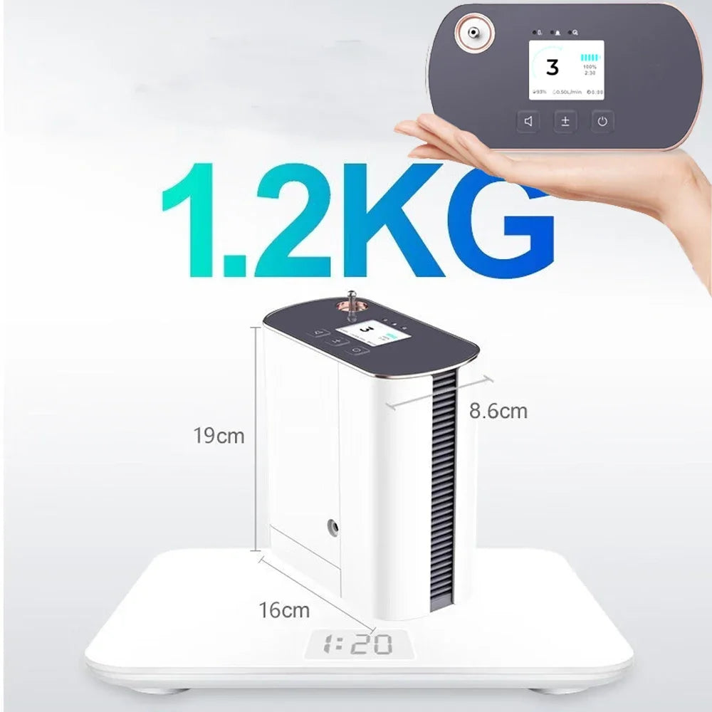 Travel Oxygen Machine 5L with 96% Concentration with 3400mAh Battery