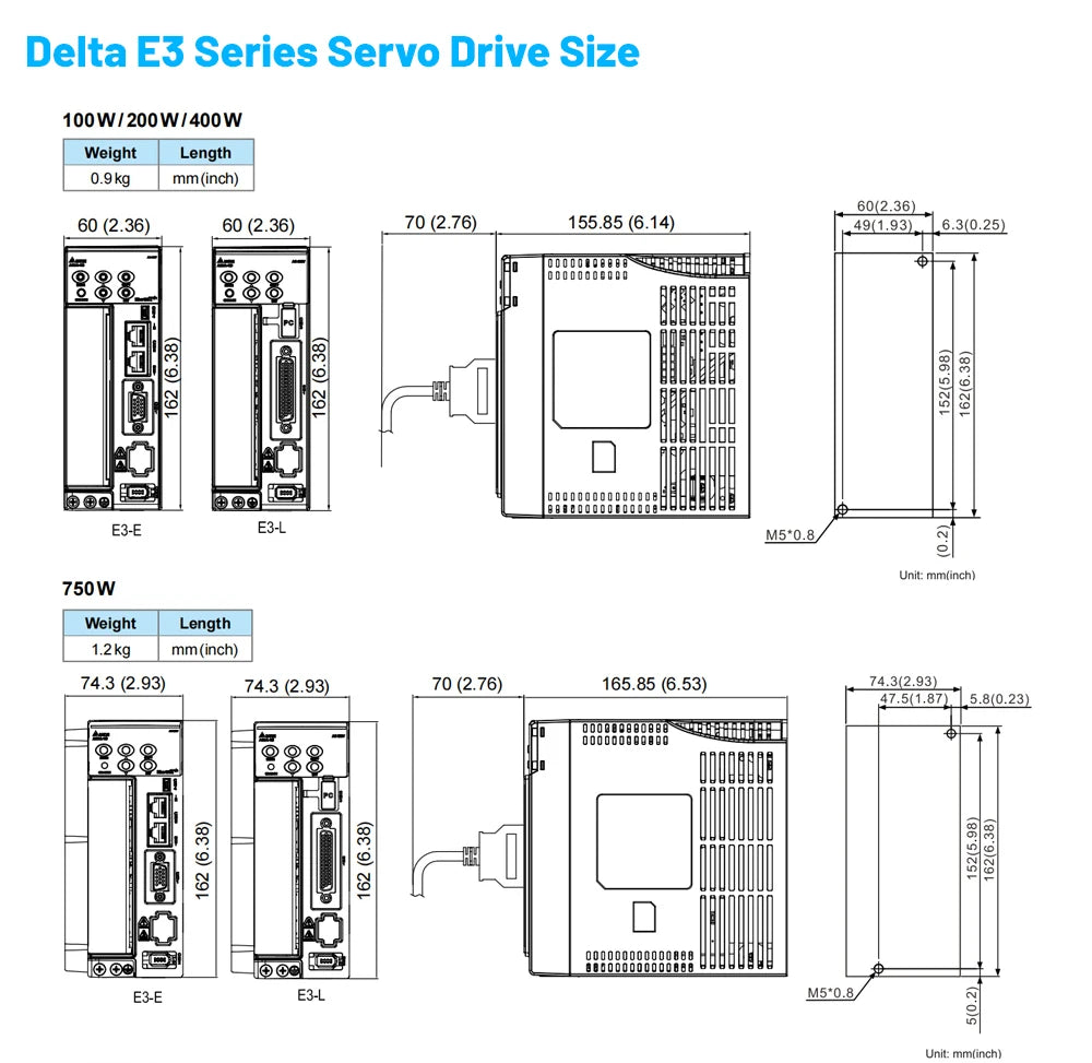 100W AC Servo Motor Drive Kit with Controller