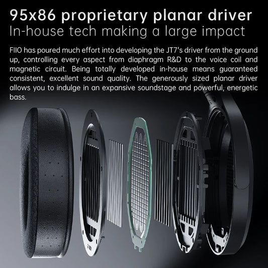 Over-Ear Planar Magnetic Headphones 95x86mm Driver