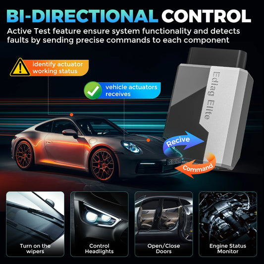 OBD2 Car Diagnostic Scanner with 15 Maintenance Resets