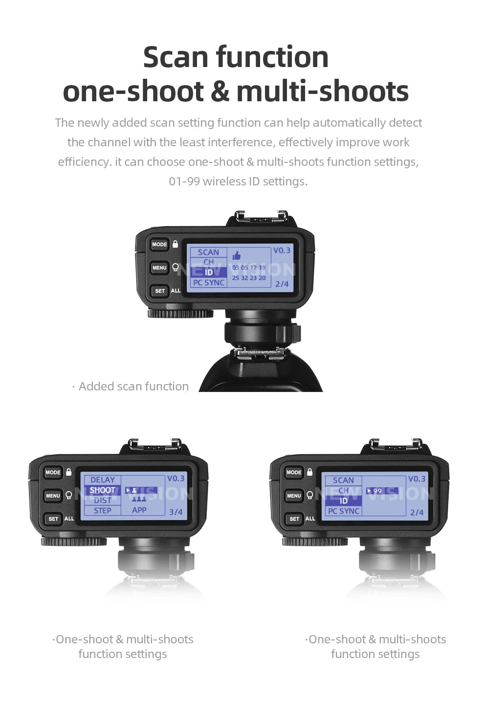 High Speed Sync Wireless Flash for Sony Cameras