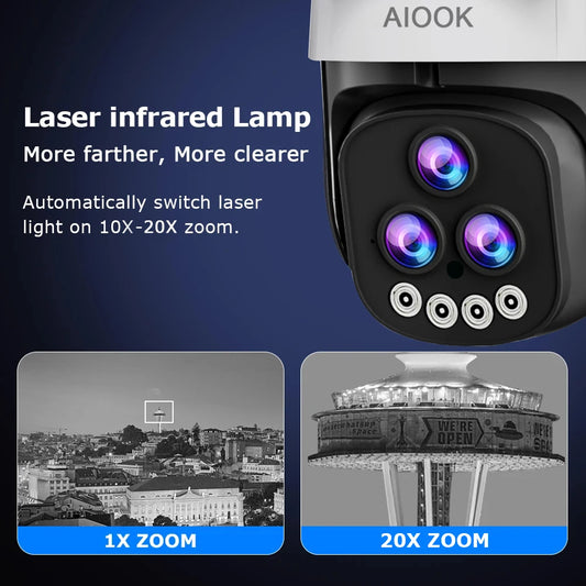 Smart 20X Zoom Security Camera 128GB Storage