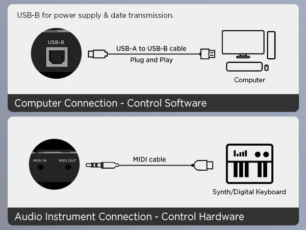Portable Beat Maker with Velocity-Sensitive Pads