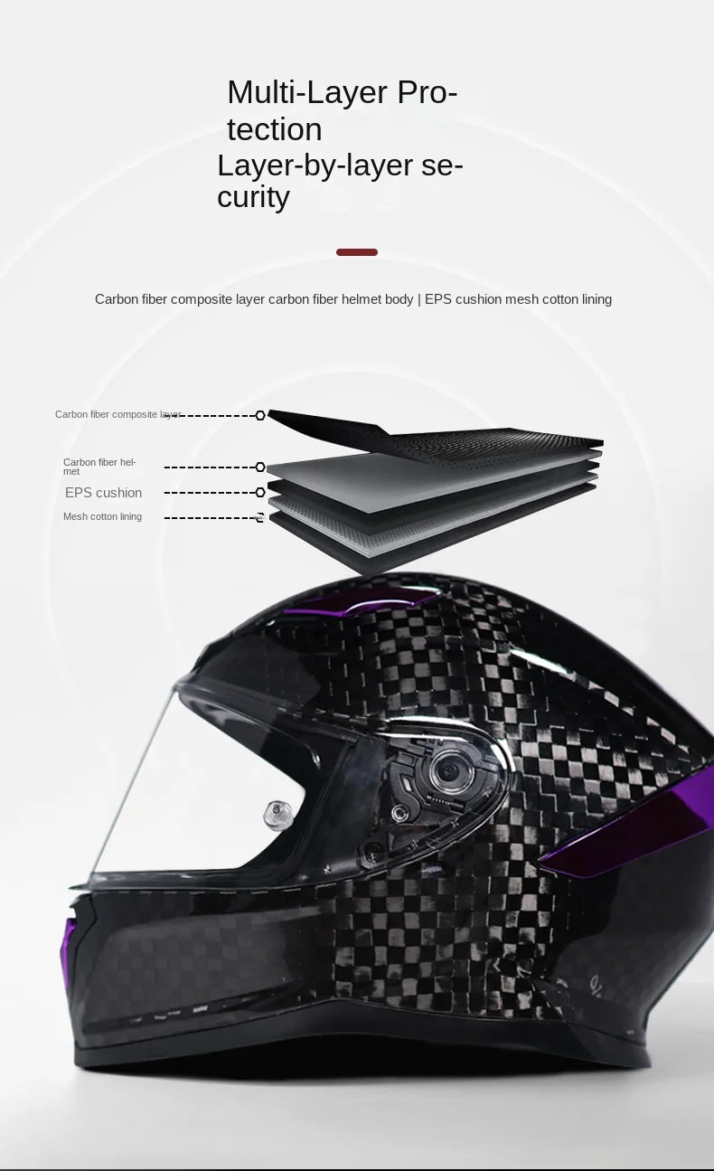 Full Face Motorcycle Helmet M Carbon Fibre DOT
