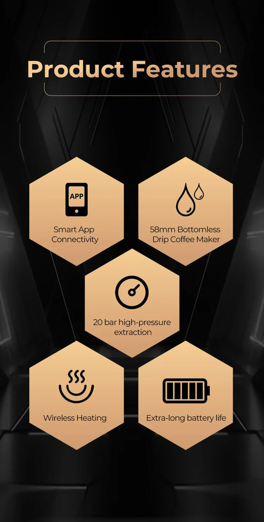 Portable Wireless Electric Espresso Machine 51mm