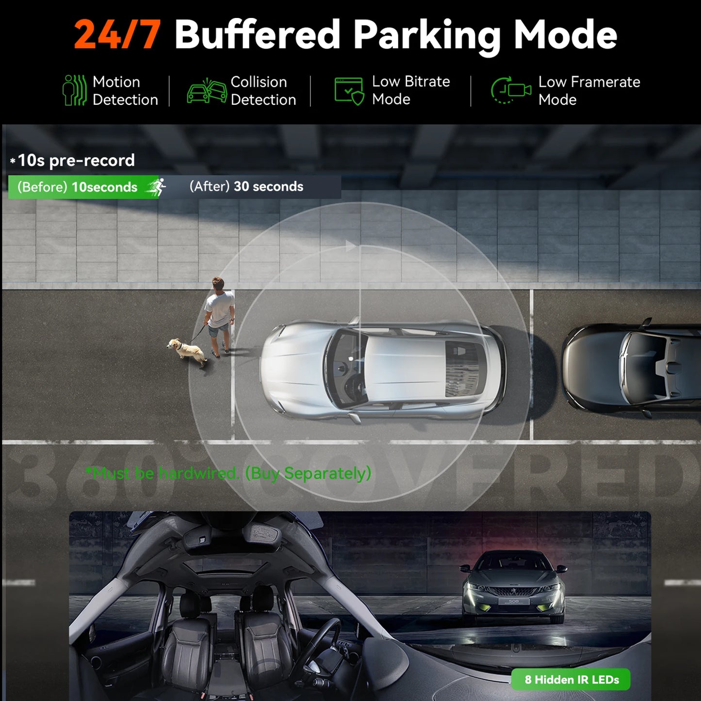 Panoramic 360 Degree Dashcam 5.2K Touch Voice Control