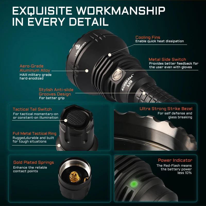 Tactical Hunting Flashlight 2200LM Long-Range Green LED