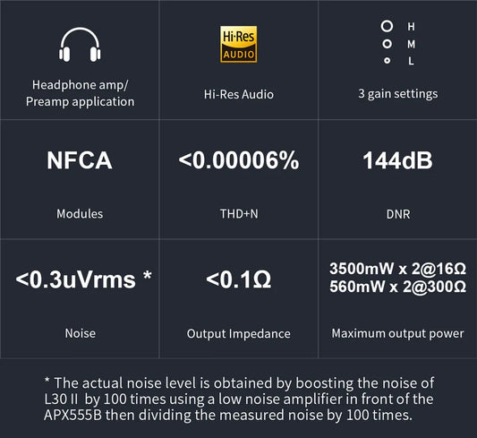 Silver Audio Amplifier AC Adapter High-Power Output