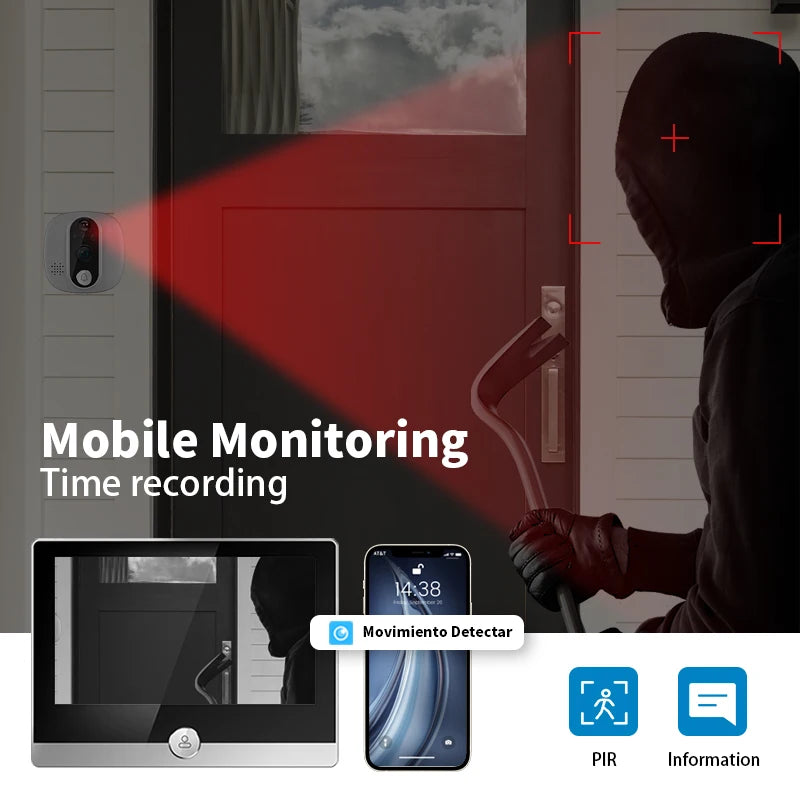 1080p Video Doorbell Kit with Motion Detection & 32GB