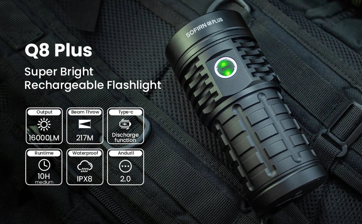 USB-C Rechargeable LED Torch 16000LM 6000K–6500K