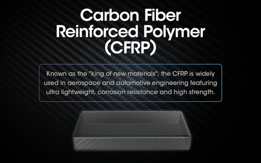 Portable 20000mAh Charger for Phones & Tablets