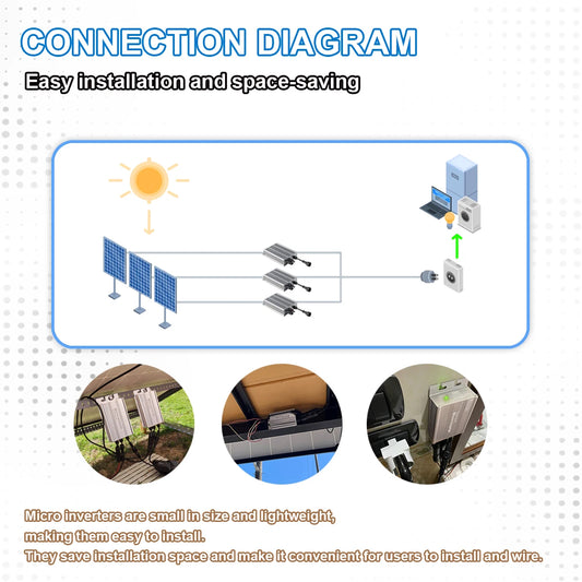 700W Solar Limiter Inverter with MPPT Control