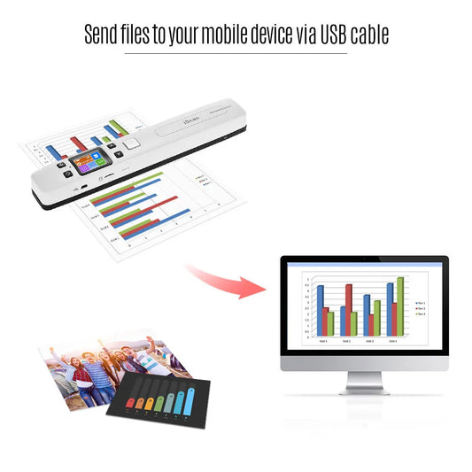 Portable A4 Scanner with WiFi and TF Card
