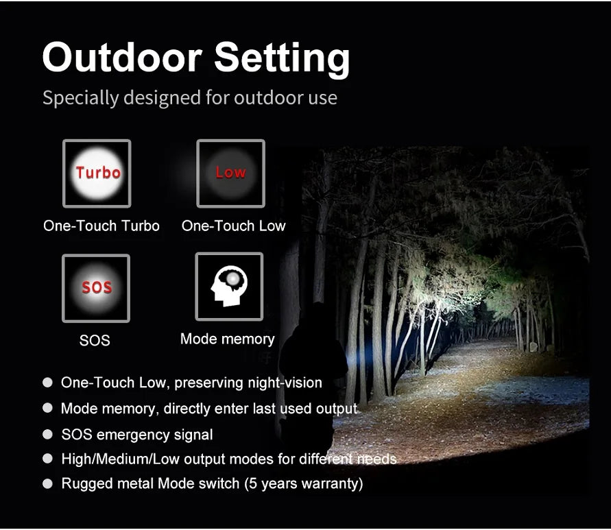 Tactical Flashlight 4400 Lumens Rechargeable with 5000mAh Battery