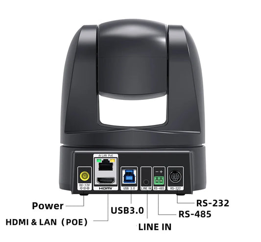 White USB/HDMI 4K Business & Education Camera