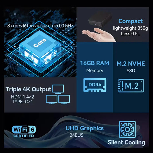 Portable Mini PC 16GB DDR4 256GB Storage WiFi 6