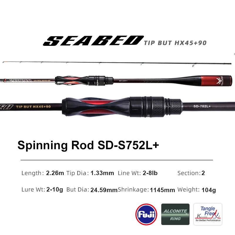 2.26m Sensitive Micro Bait Spinning Rod