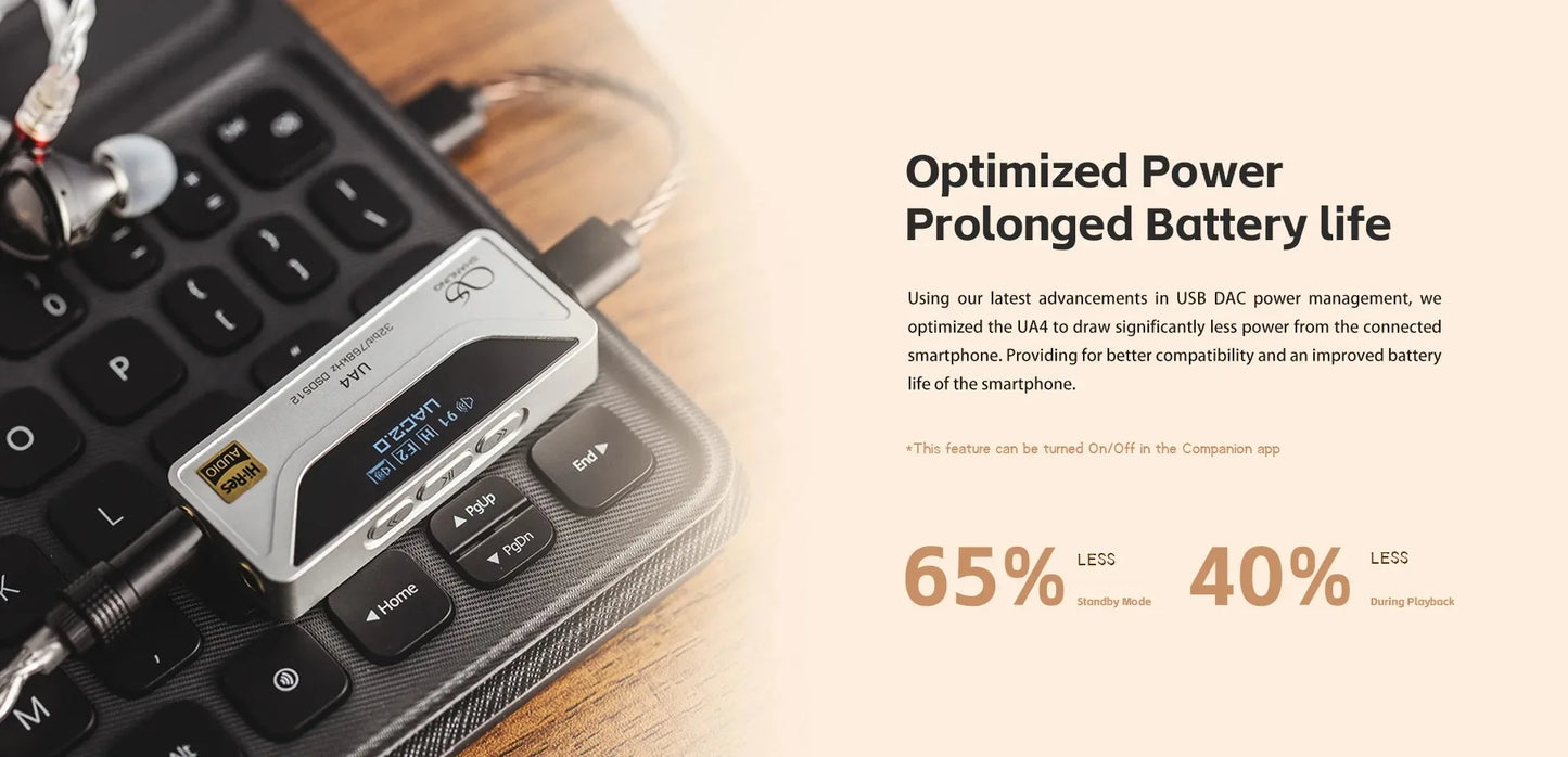 Compact DAC AMP for High-Resolution Music