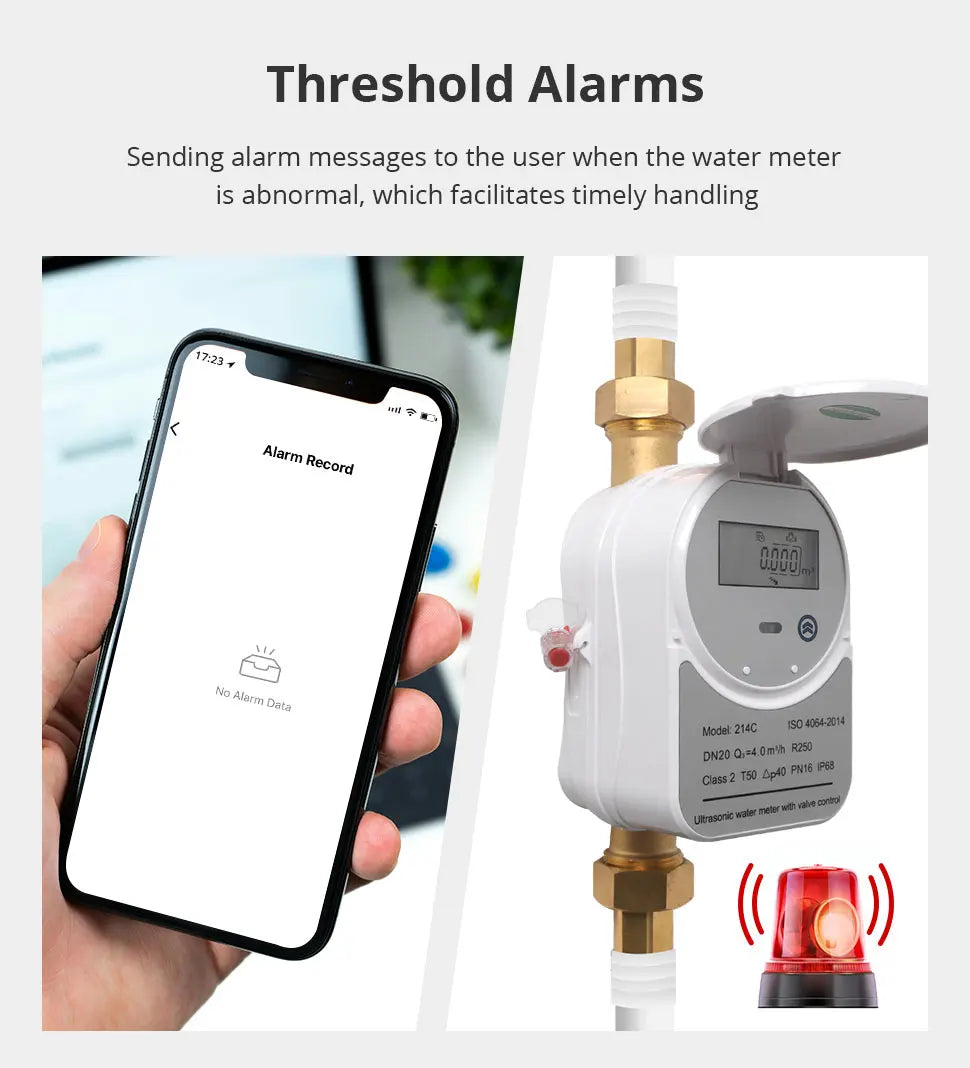 Waterproof Zigbee DN25 Water Flow Meter with LCD Screen