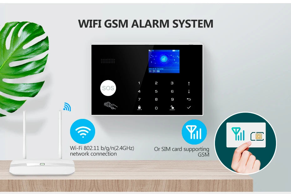 WiFi GSM Smart Home Alarm System Tuya App