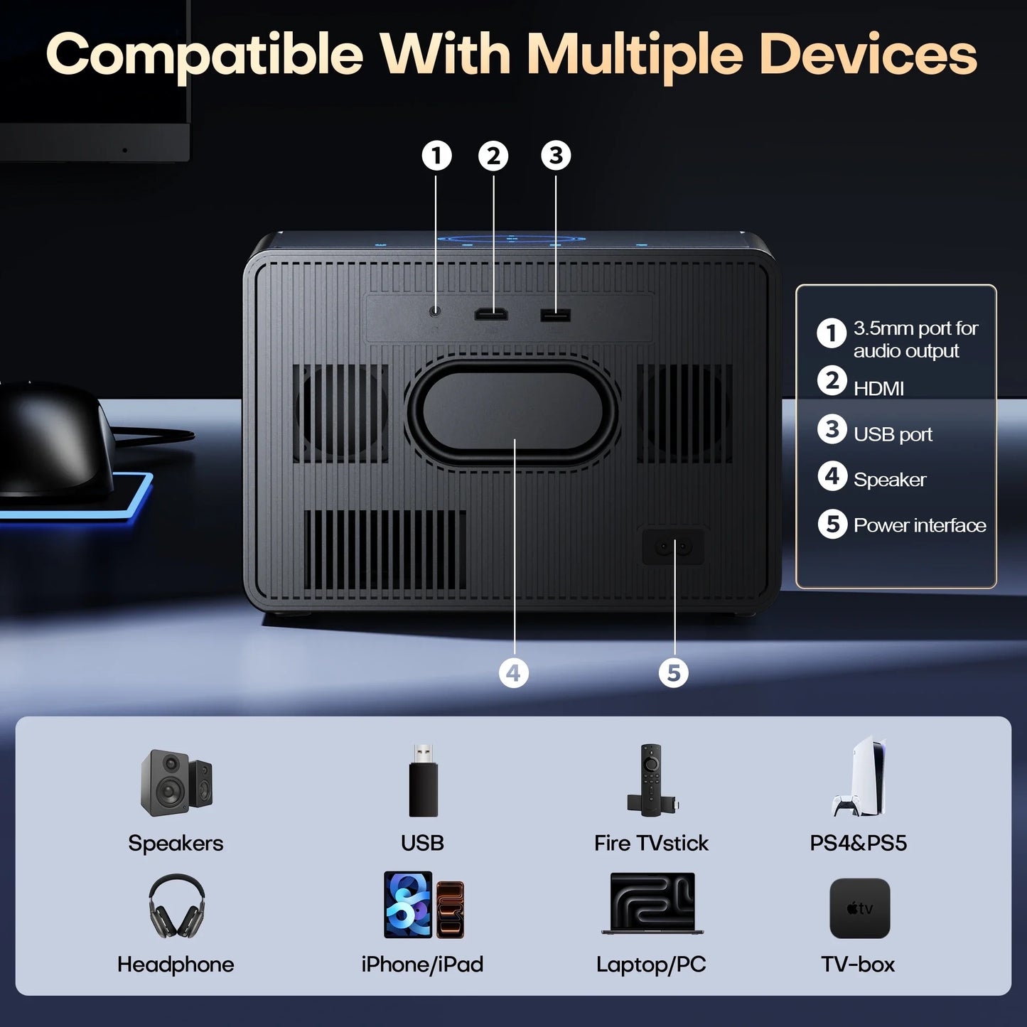 4K Smart Projector 4000 ANSI Google TV 64GB