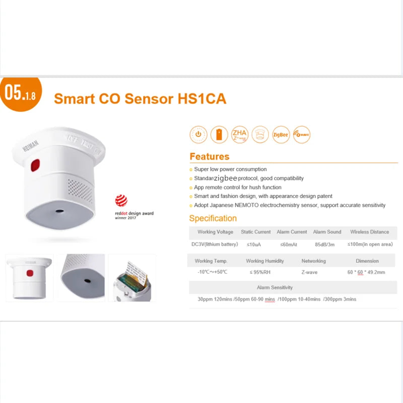 2PCS Tuya Zigbee 3.0 Carbon Monoxide Sensors for Home Automation