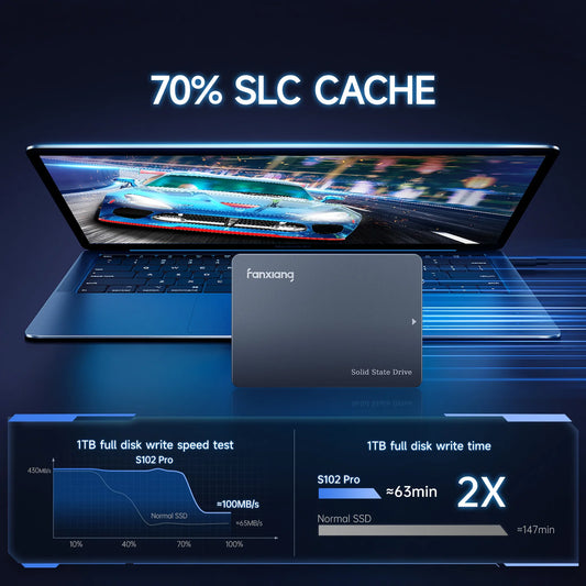 High-Performance 1TB SSD for PC & Laptop