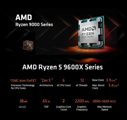 High Performance Gaming CPU Ryzen 5 9600X AM5 Socket