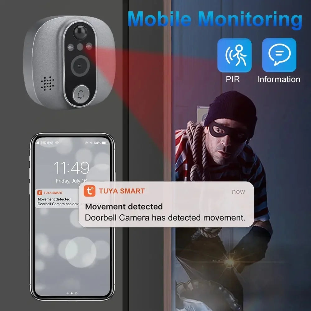 1080p Video Doorbell Kit with Motion Detection & 32GB