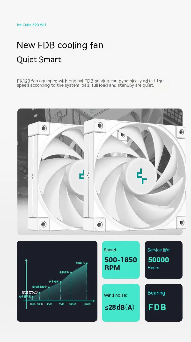 Zero Dark Dual Tower CPU Cooler with 6 Heat Pipes