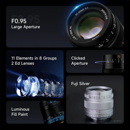 APS-C 35mm F0.95 Portrait Camera Lens Fuji XF Silver