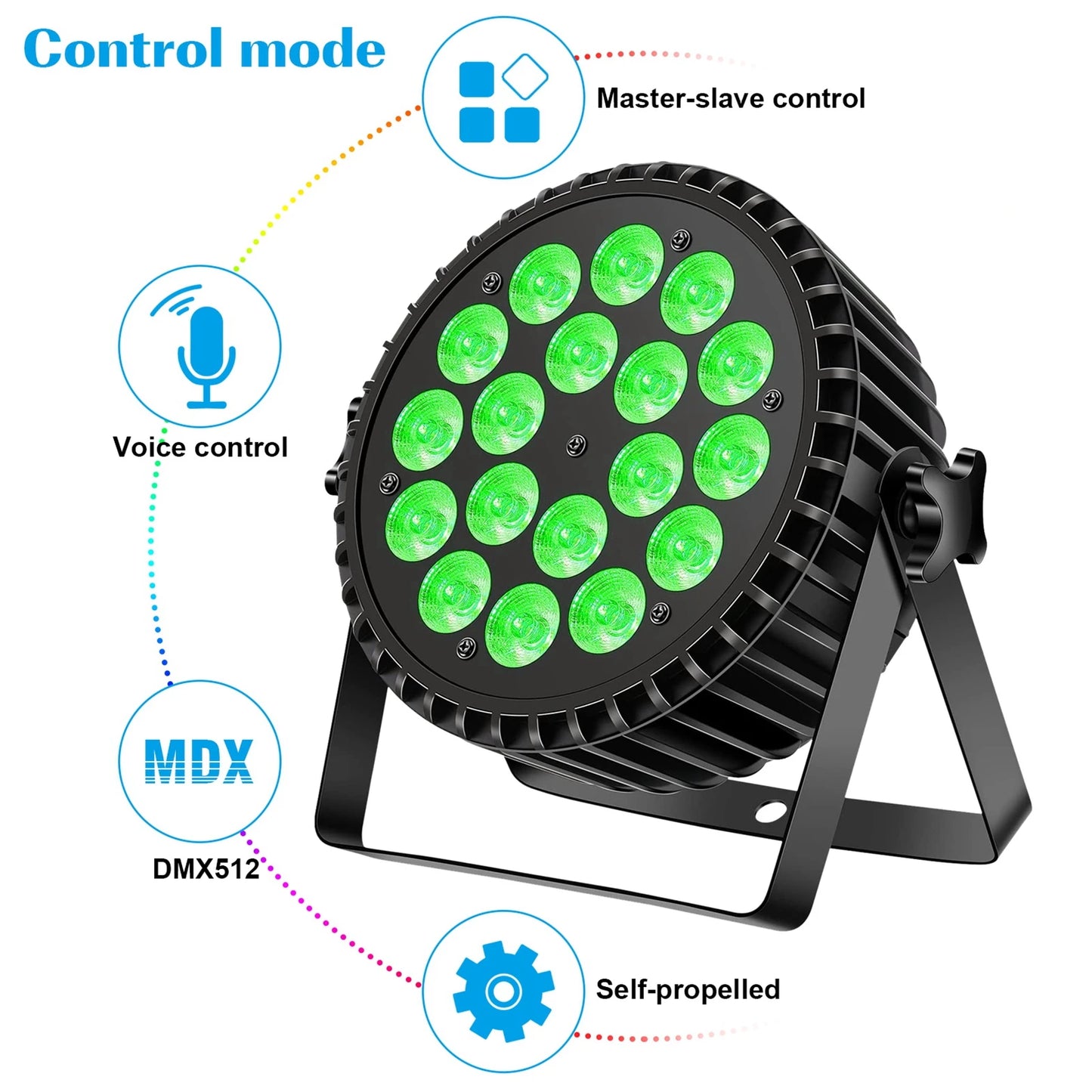 Dual Pack RGBW LED Stage Lights 4 in 1 DMX Control