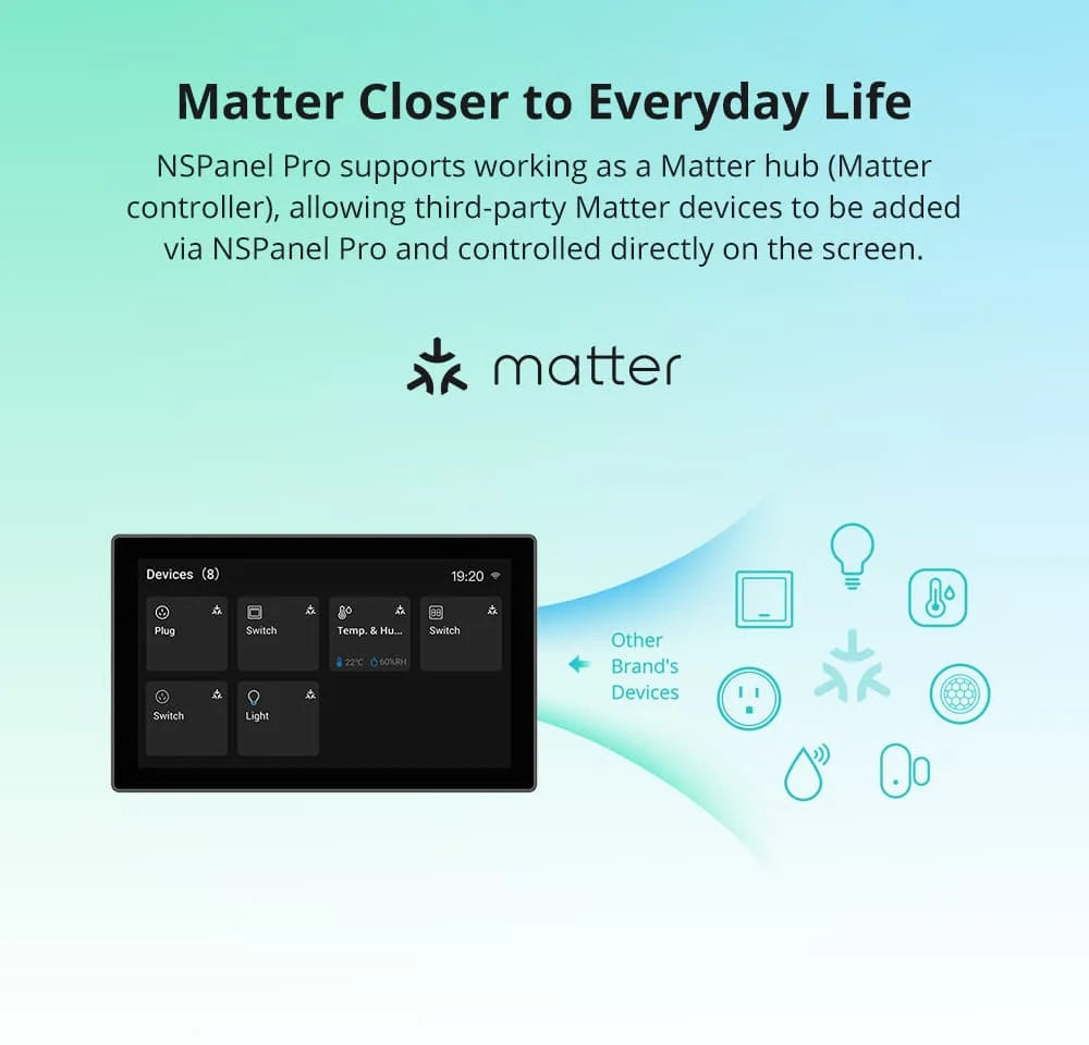 Compact 86mm Black Smart Home Control Panel